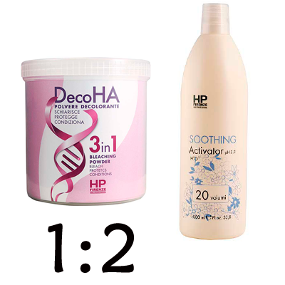 decoha